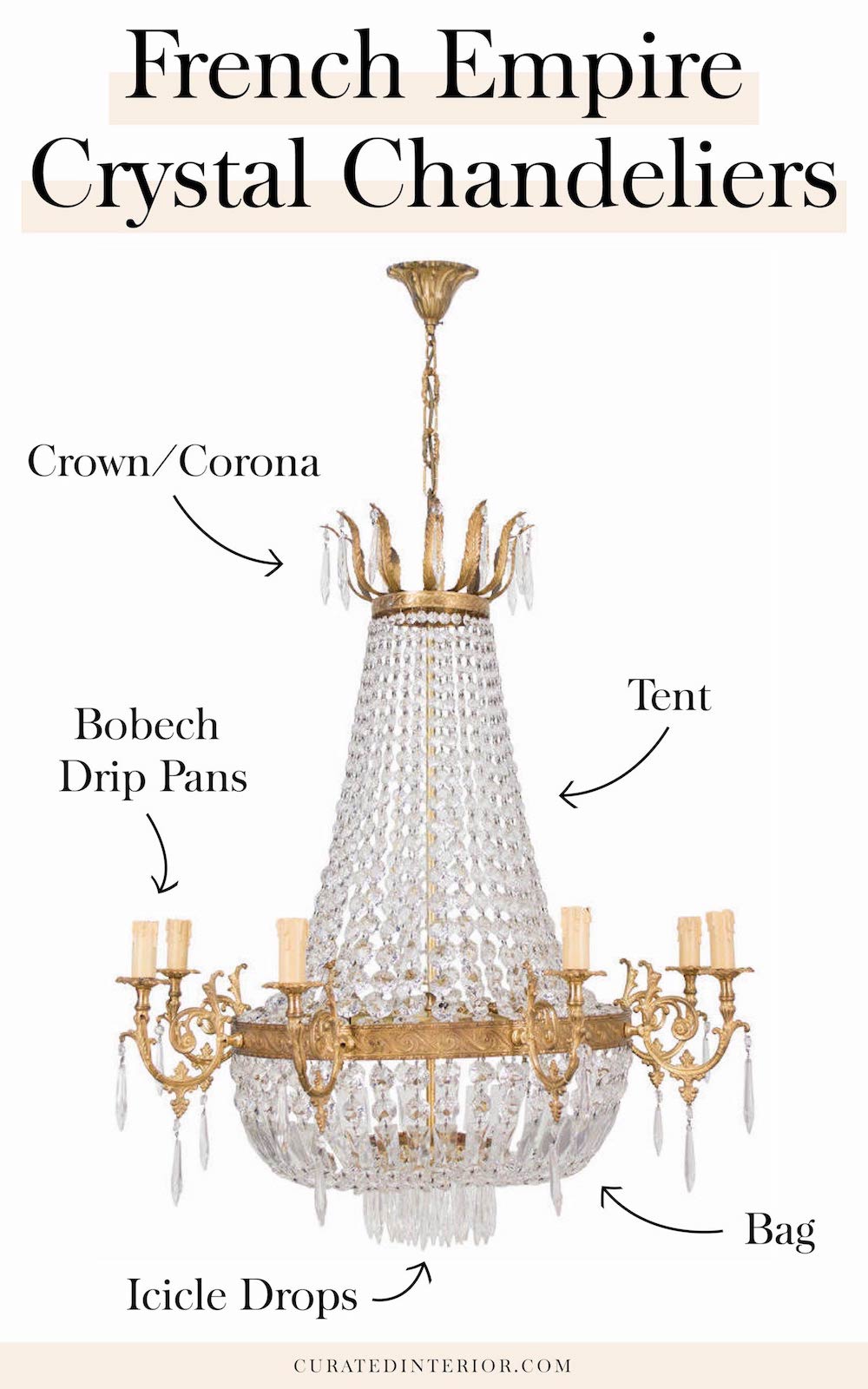 French Empire Chrystal Chandeliers