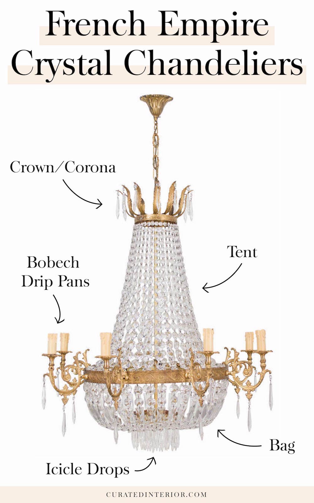 empire crystal chandelier