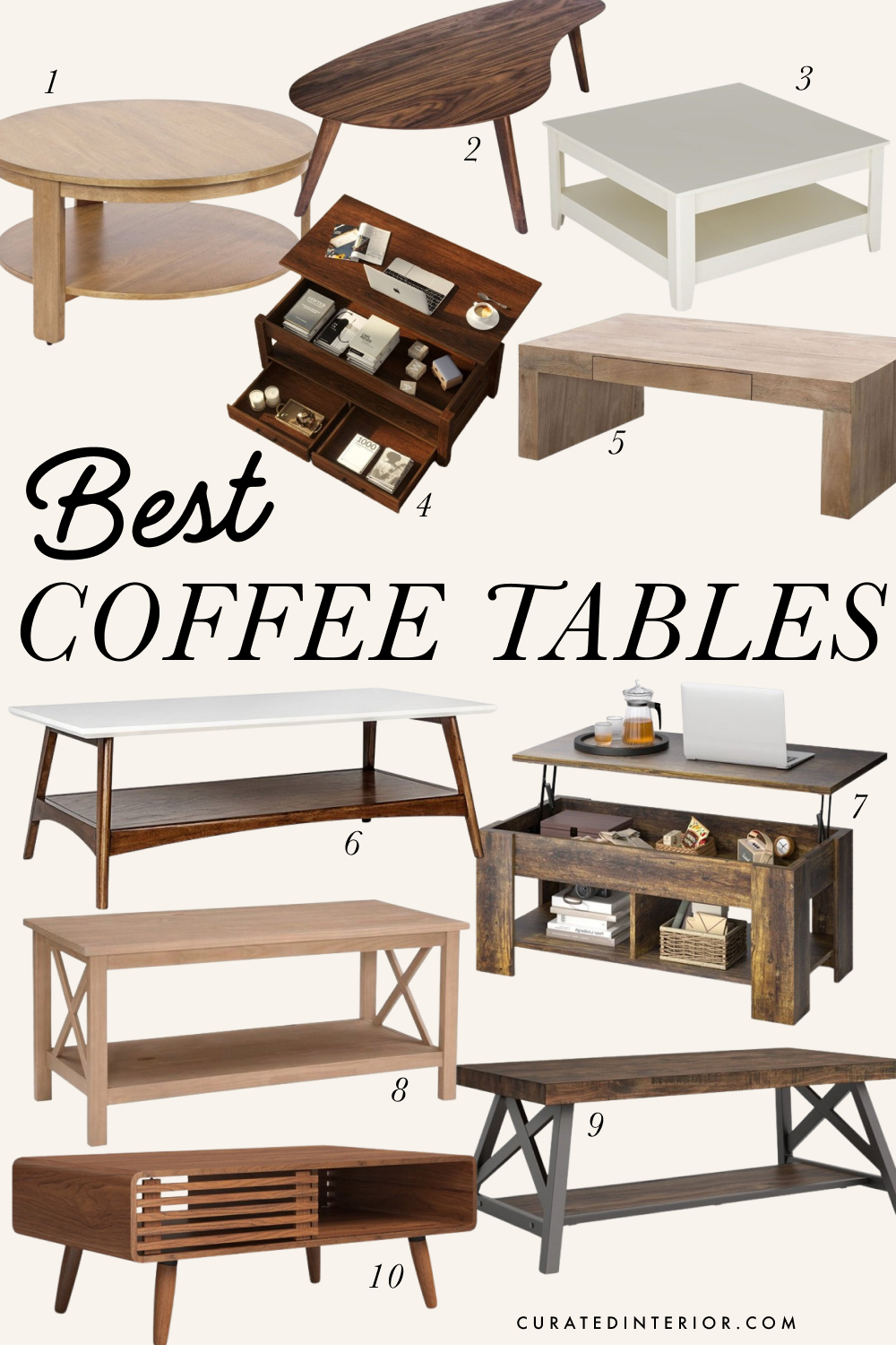 Best Coffee Tables from Wayfair